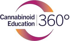 CANNABINOID EDUCATION 360°