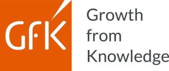 GFK GROWTH FROM KNOWLEDGE