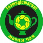 TEAMAGICMARKET