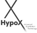 HYPOX ADVANCED DISINFECTION TECHNOLOGY