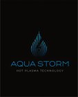 AQUA STORM HOT PLASMA TECHNOLOGY