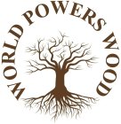 WORLD POWERS WOOD