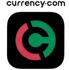 C CURRENCY.COM
