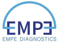 EMPE DIAGNOSTICS