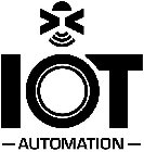 IOT - AUTOMATION -