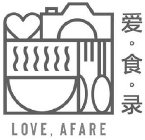 LOVE, AFARE