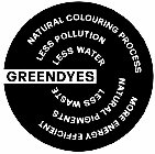 NATURAL COLOURING PROCESS LESS POLLUTION LESS WATER GREENDYES LESS WASTE NATURAL PIGMENTS MORE ENERGY EFFICIENT