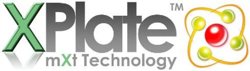 XPLATE MXT TECHNOLOGY