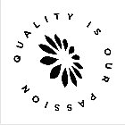 QUALITY IS OUR PASSION