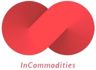 INCOMMODITIES