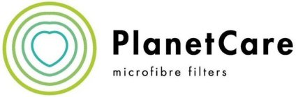 PLANETCARE MICROFIBRE FILTERS