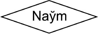 NAYM