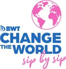 BWT CHANGE THE WORLD SIP BY SIP
