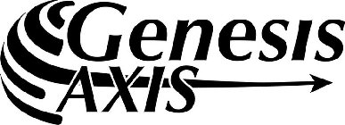 GENESIS AXIS
