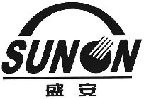 SUNON