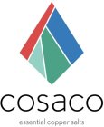 COSACO ESSENTIAL COPPER SALTS