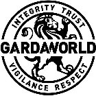 GARDAWORLD INTEGRITY TRUST VIGILANCE RESPECT