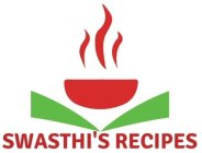 SWASTHI'S RECIPES