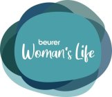 BEURER WOMAN¿S LIFE