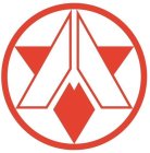 Image Trademark
