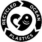 RECYCLED OCEAN PLASTICS