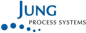 JUNG PROCESS SYSTEMS