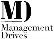 MD MANAGEMENT DRIVES