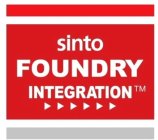SINTO FOUNDRY INTEGRATION