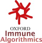 OXFORD IMMUNE ALGORITHMICS
