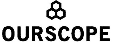 OURSCOPE