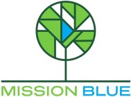 MISSION BLUE