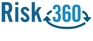 RISK 360