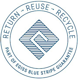RETURN REUSE RECYCLE PART OF EGISS BLUE STRIPE GUARANTEE