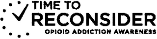 TIME TO RECONSIDER OPIOID ADDICTION AWARENESSENESS