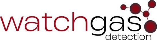 WATCHGAS DETECTION