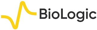 BIOLOGIC