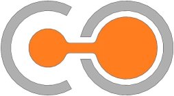 CO