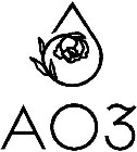 AO3