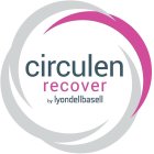 CIRCULEN RECOVER BY LYONDELLBASELL