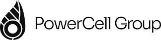 POWERCELL GROUP
