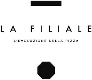 LA FILIALE L'EVOLUZIONE DELLA PIZZA