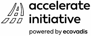 ACCELERATE INITIATIVE POWERED BY ECOVADISS