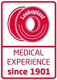 LEUKOPLAST MEDICAL EXPERIENCE SINCE 1901