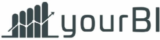 YOURBI
