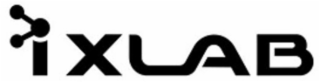 IXLAB