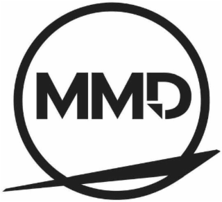 MMD