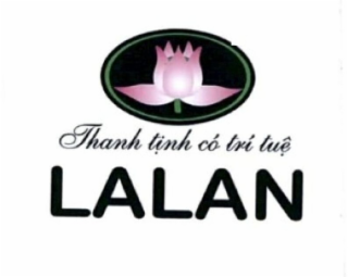 THANH TịNH Có TRí TUệ LALAN