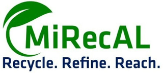 MIRECAL RECYCLE. REFINE. REACH.