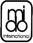 MIDO INTERNATIONAL