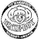 Image Trademark